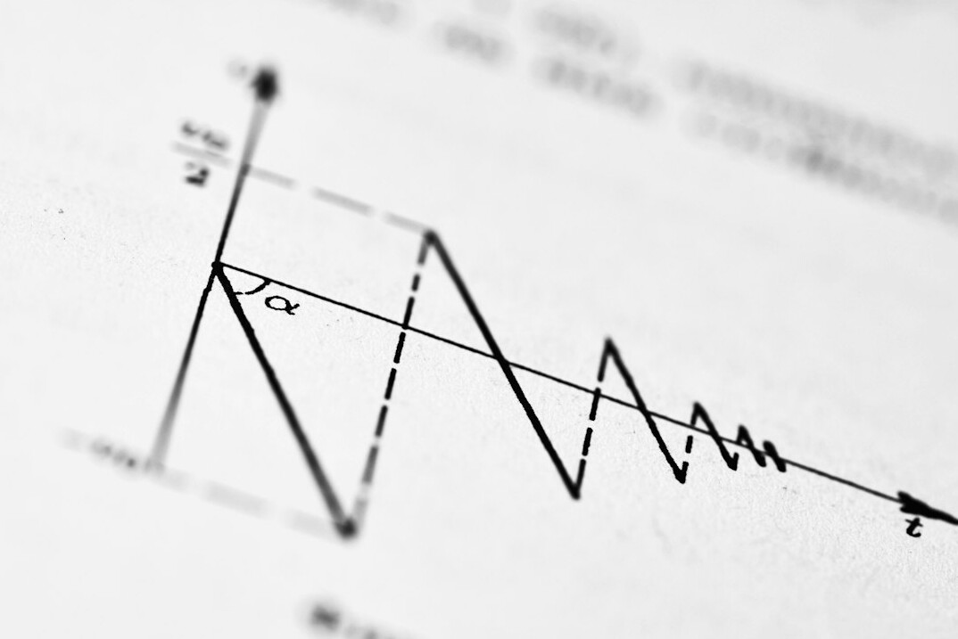graph showing retirement growth
